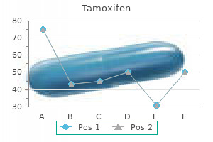 purchase tamoxifen 20 mg online