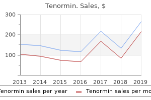 cheap tenormin 50 mg line