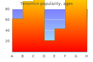 tenormin 100mg without prescription