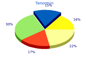 cheap tenormin online amex