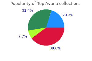 order top avana 80 mg on-line