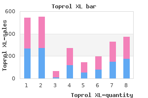 order toprol xl overnight