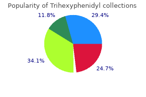 purchase discount trihexyphenidyl online