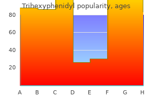 order trihexyphenidyl once a day