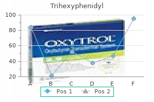 order discount trihexyphenidyl on line