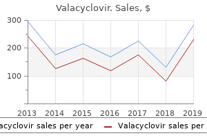 buy generic valacyclovir line