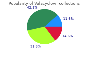 discount valacyclovir generic