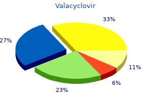 discount 1000mg valacyclovir with visa
