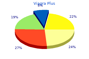 discount viagra plus 400 mg with visa