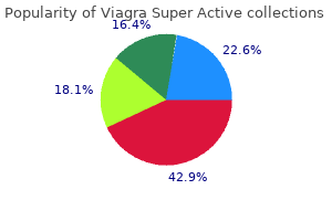 generic viagra super active 25mg without prescription